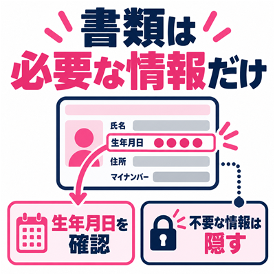 ワクワクメール年齢確認の書類で生年月日を示し、不要な個人情報を隠す図解