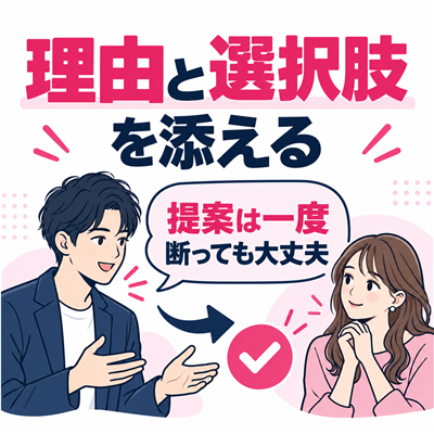 ワクワクメールでLINE交換の理由と断れる選択肢を添えて一度提案する会話図解