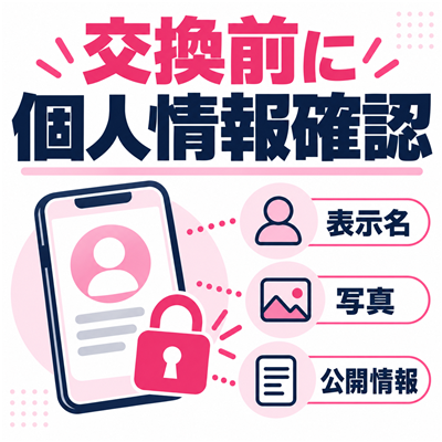 ワクワクメールでLINEを交換する前に表示名・写真・公開情報を確認する安全図解