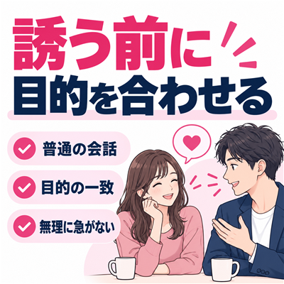 ワクワクメールで誘う前に普通の会話・目的の一致・急がない姿勢を確認する図解