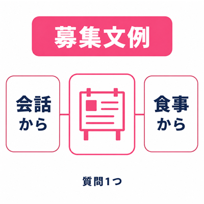 会話相手と食事相手を探すワクワクメール掲示板の募集文例図