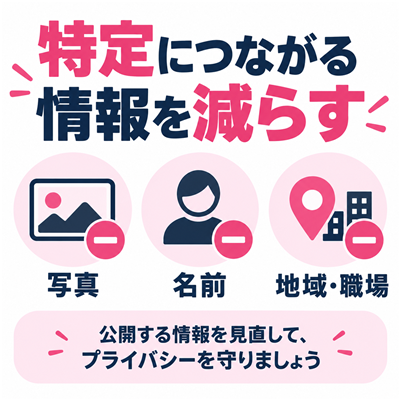 ワクワクメールの身バレにつながる写真・名前・地域や職場の情報を減らすチェック図