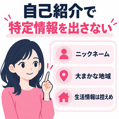 ワクワクメールの自己紹介をニックネーム・大まかな地域・控えめな生活情報で作る図解