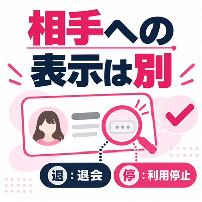 ワクワクメールで退は退会・停は利用停止を示しブロックとは別に判断する図解
