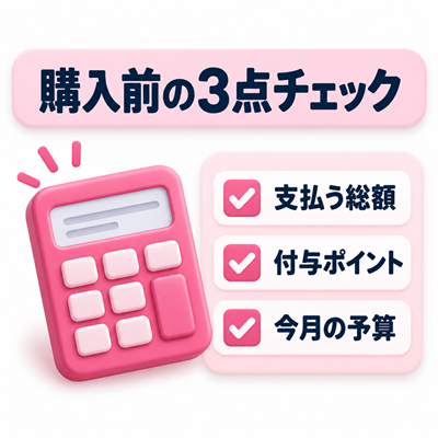 ポイント購入前に支払う総額・付与ポイント・今月の予算を確認する図