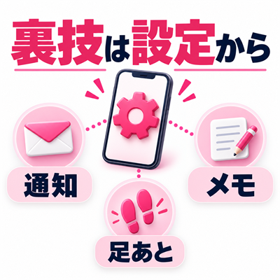 ワクワクメールの裏技として通知・足あと・メモの設定を示す図