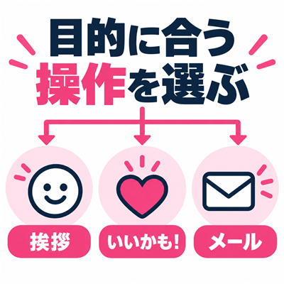 スマイルといいかもとメールを目的別に使い分ける比較図解